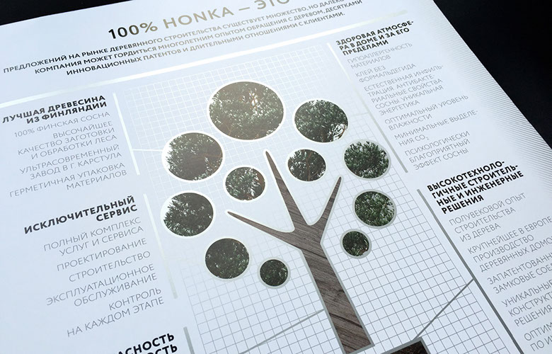 Honka Russia