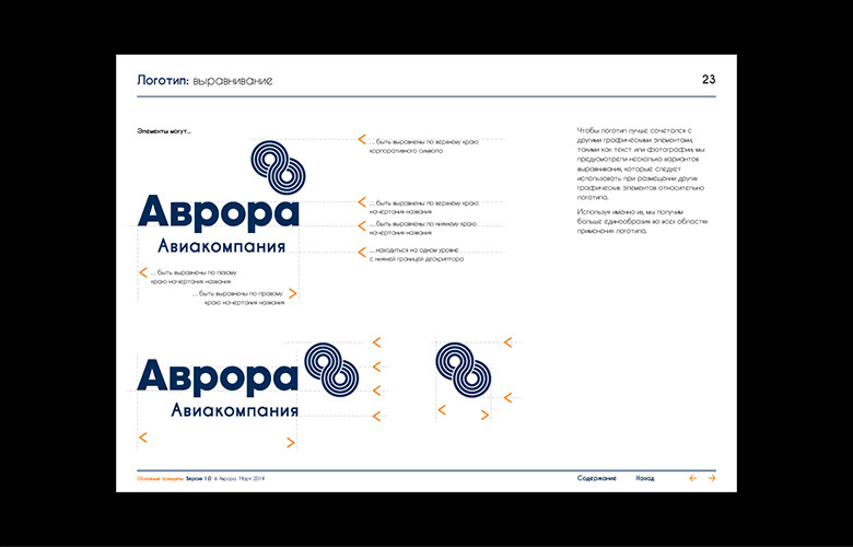 BRAND GUIDELINES ADAPTATION, IN COLLABORATION WITH LANDOR ASSOCIATE