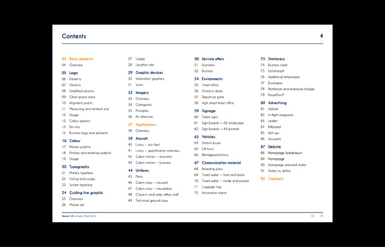 BRAND GUIDELINES ADAPTATION, IN COLLABORATION WITH LANDOR ASSOCIATE