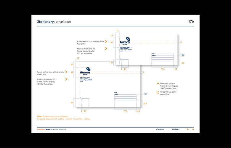 BRAND GUIDELINES ADAPTATION, IN COLLABORATION WITH LANDOR ASSOCIATE