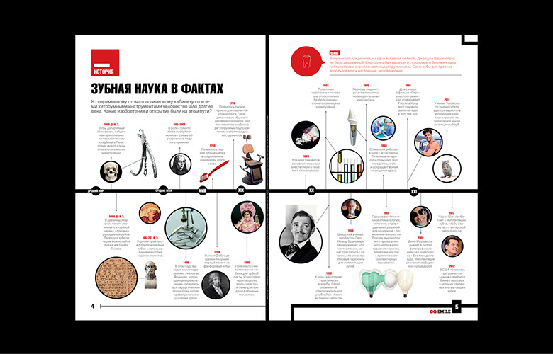 GQ SUPPLEMENT ART DIRECTION