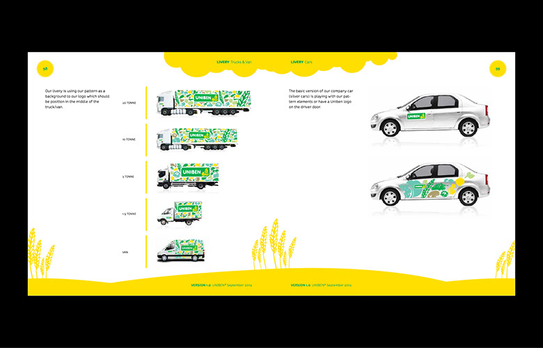 BRAND BOOK ADAPTATION AND DESIGN, IN COLLABORATION WITH LANDOR ASSOCIATES